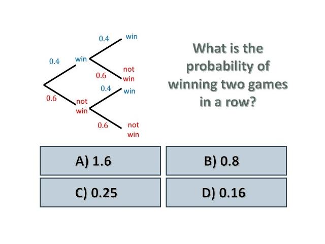 question tree diagram tree diagram and conditional probability gallery how to question tree diagram tree diagram and conditional probability gallery how to
